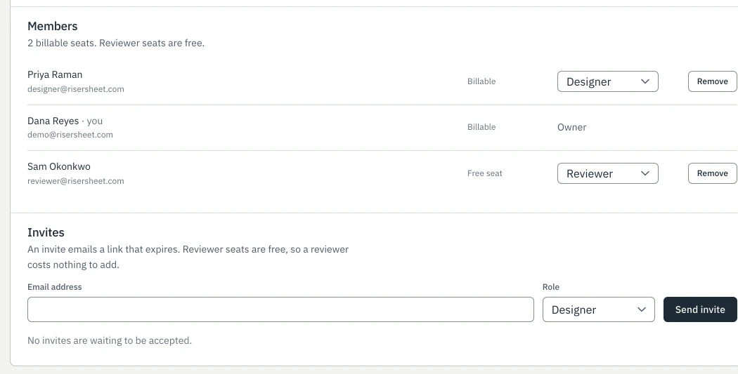 The members section of organisation settings. Three members are listed: a designer on a billable seat, the owner on a billable seat, and a reviewer on a free seat. Each row carries a role control. An invites section below sends a link and notes that reviewer seats are free.