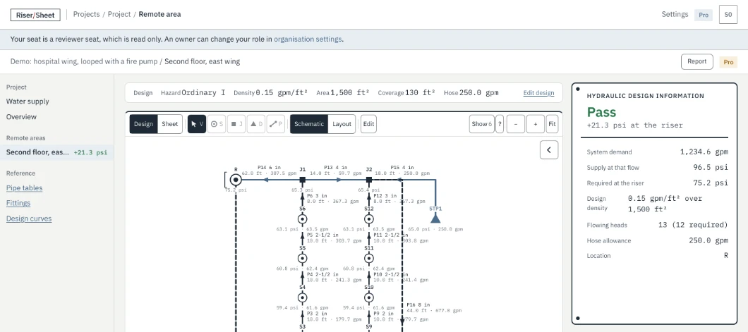 The same workspace signed in as the reviewer. A band under the top bar says the seat is a reviewer seat, which is read only, and that an owner can change the role in organisation settings. In the toolbar the four drawing tools are greyed out while the view controls stay live.